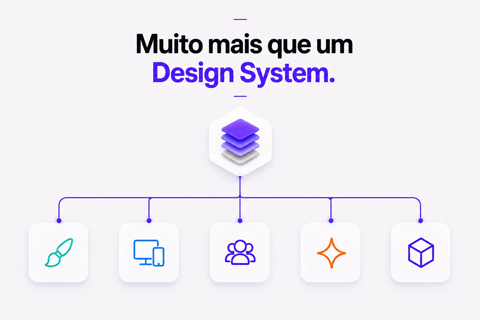 Design System como Arquitetura de Decisões