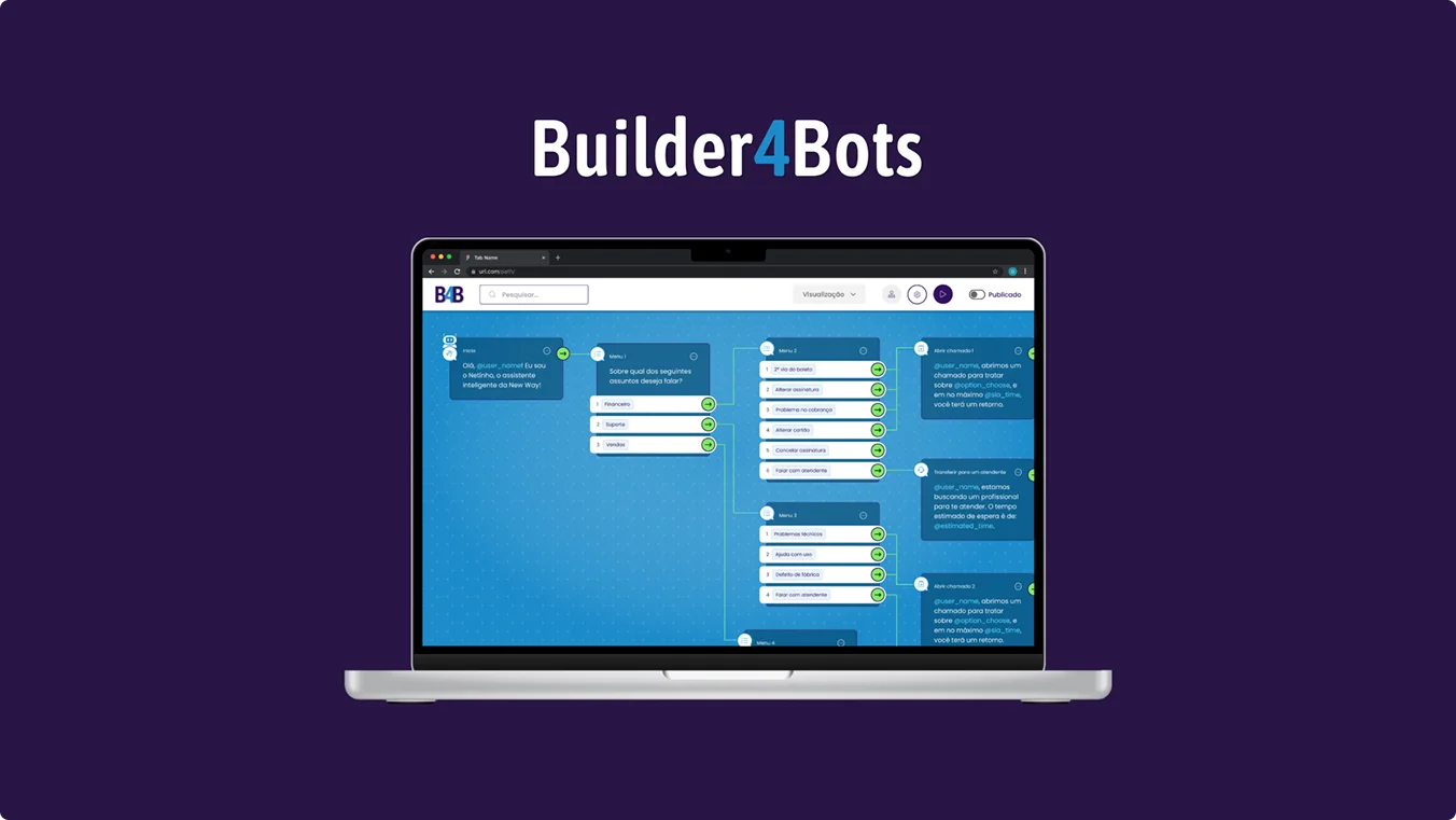Builder4Bots: Plataforma No-Code para criação de Chatbots